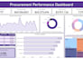 build a power bi dashboard for your business data